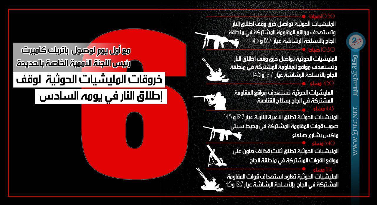 إنفوجرافيك| كاميرت يصل الحديدة.. واستقبال حوثي حافل بالخروقات