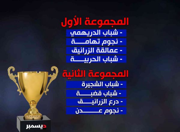 إجراء عملية القرعة لدوري "انتفاضة 2 ديسمبر" الرياضي بالدريهمي
