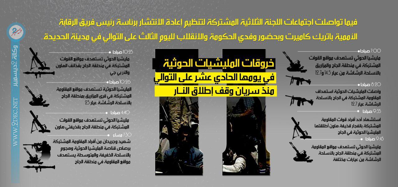 إنفوجرافيك| ثلاثة أيام من اجتماعات كاميرت.. مليشيا الحوثي تواصل خروقاتها لوقف إطلاق النار في الحديدة لليوم الحادي عشر على التوالي